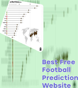Best gg prediction site in the world