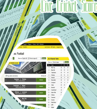 Football results live scores bbc