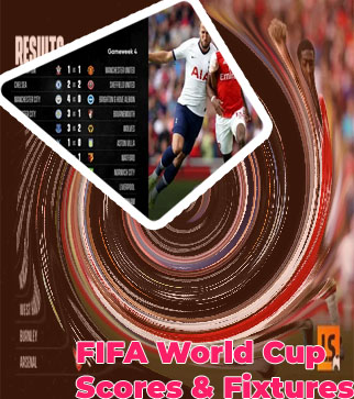 Football scores today live scores bbc