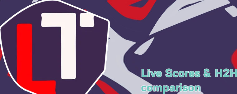 Fscores live today