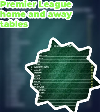 Liverpool point table