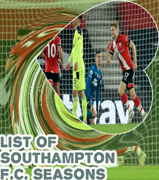 Southampton premier league table