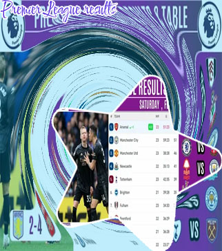 Todays epl results