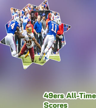 Washington football team score today